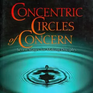 eBook - Concentric Circles of Concern Don’t Miss Out
