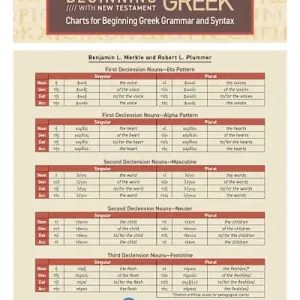 Money Back Guarantee eBook - Charts for Beginning Greek Grammar and Syntax