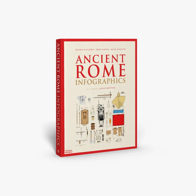 Ancient Rome: Infographics Hassle-Free Returns